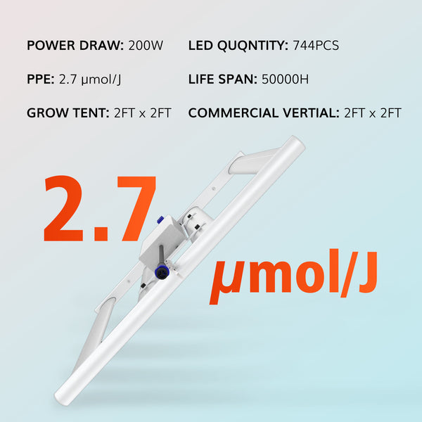 Octopus 200 200W Full spectrum foldable Dimmable LED grow light with 744pcs Top-bin OSRAM LED Diodes Efficacy 2.7 umol/J- Master Grower