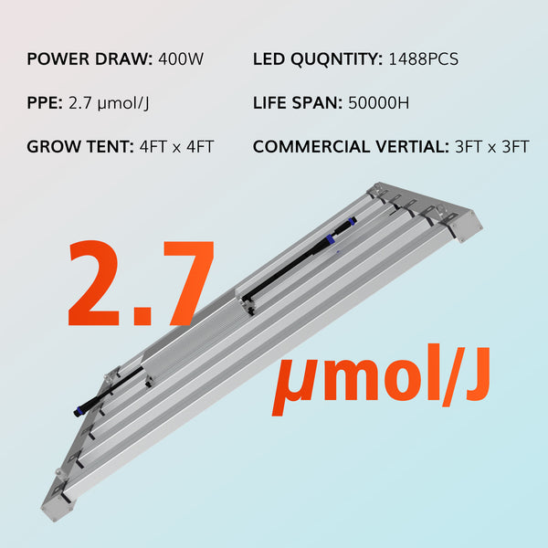 Octopus 400 Detachable 400W Full Spectrum LED Grow Light With OSRAM LED Diodes- Master Grower