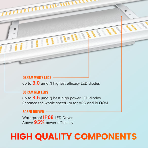 Octopus 200 200W Full Spectrum Foldable Dimmable LED Grow Light With 744pcs Top-bin OSRAM LED Diodes Efficacy 2.9 umol/J- Master Grower