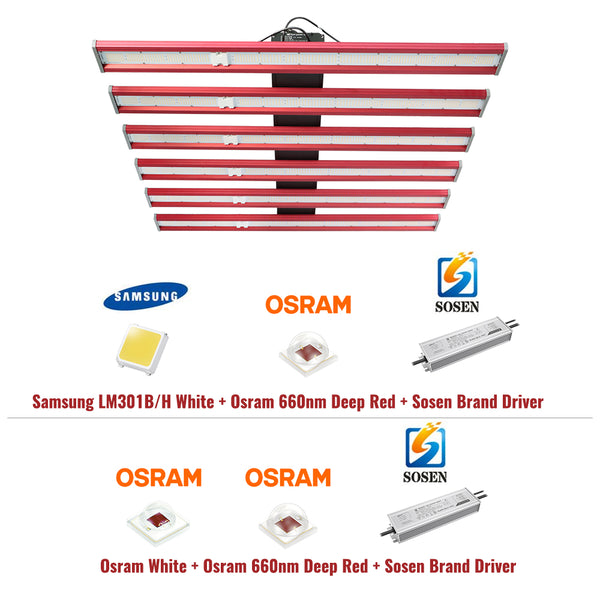 GLMX1000C 1000W Commercial Full Spectrum LED Grow Light With 3936pcs Top-Bin Osram Led Diodes Efficacy 2.9 umol/J