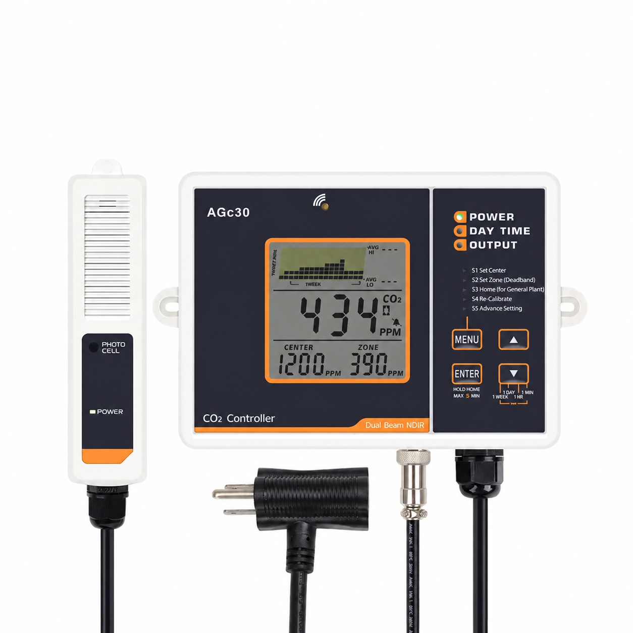 CO2 Controller for Greenhouse and Grow Tent-TheOneGrow